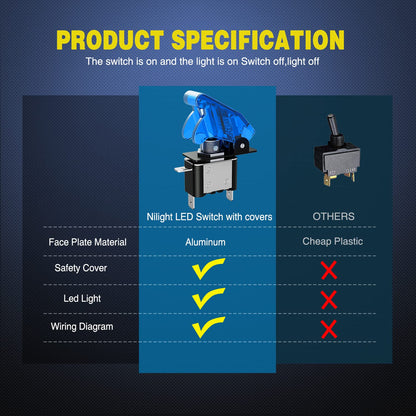 Nilight Interruptor de Palanca LED SPST 3 Pines 20A 12V | Azul, ON-OFF, terminales de hoja, cubiertas transparentes