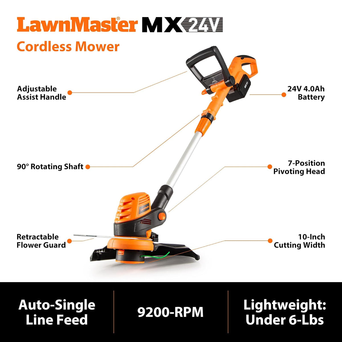 LawnMaster 20VMWGT 24V MAX 33 cm Cortacésped y cortacésped 25.4 cm Combo con 2 baterías de 4.0Ah y Cargador