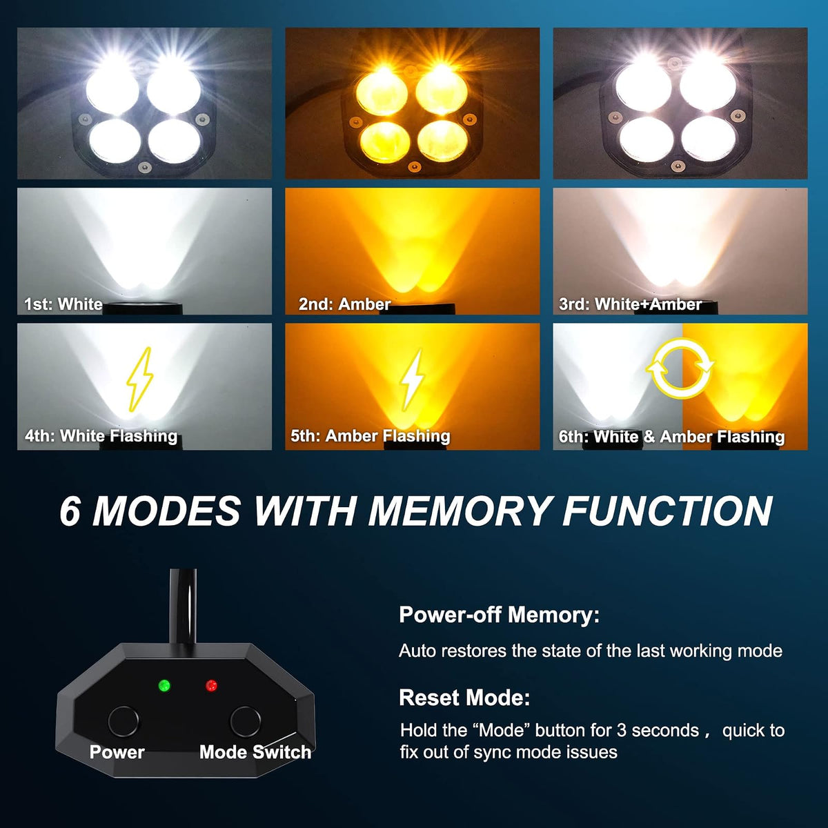 SLARY - Juego de 2 luces LED de trabajo de 3 pulgadas, color blanco y ámbar con seis modos, cubeta cuadrado, luces de parachoques con interruptor de arnés de cableado WHX-YY-4C-YWBS-2P3INS-SW
