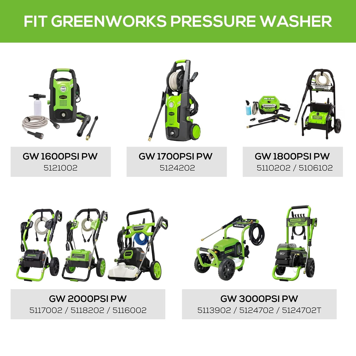 Greenworks - Aplicador de jabón de alta presión universal para lavadora a presión