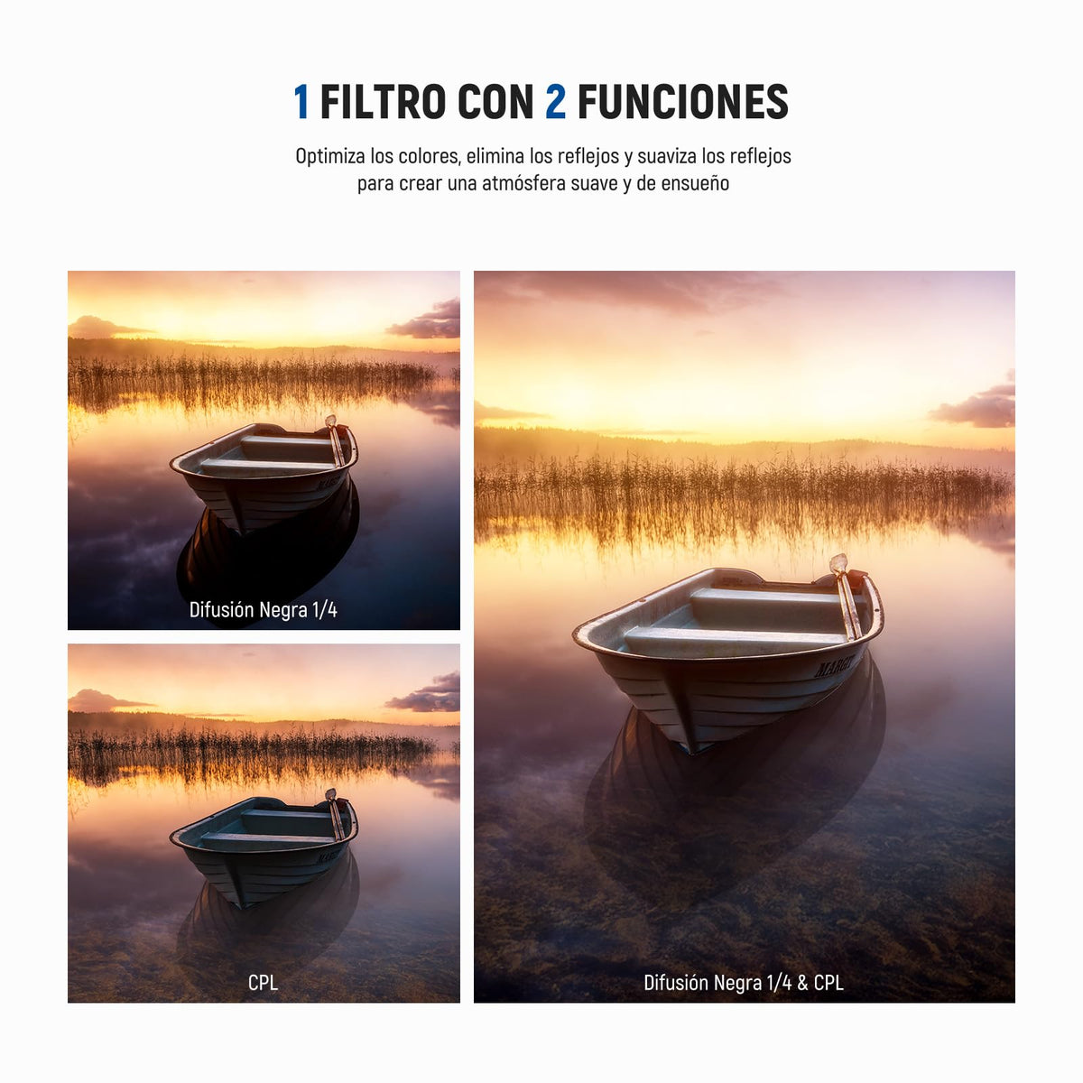 NEEWER 2 en 1 CPL + Difusión Negra 1/4 para Filtro de Efecto Cinematográfico de Niebla, Reducción de Deslumbramiento con Polarización Circular Efecto Cinematográfico Ensueño para Lente Cámara, 58mm