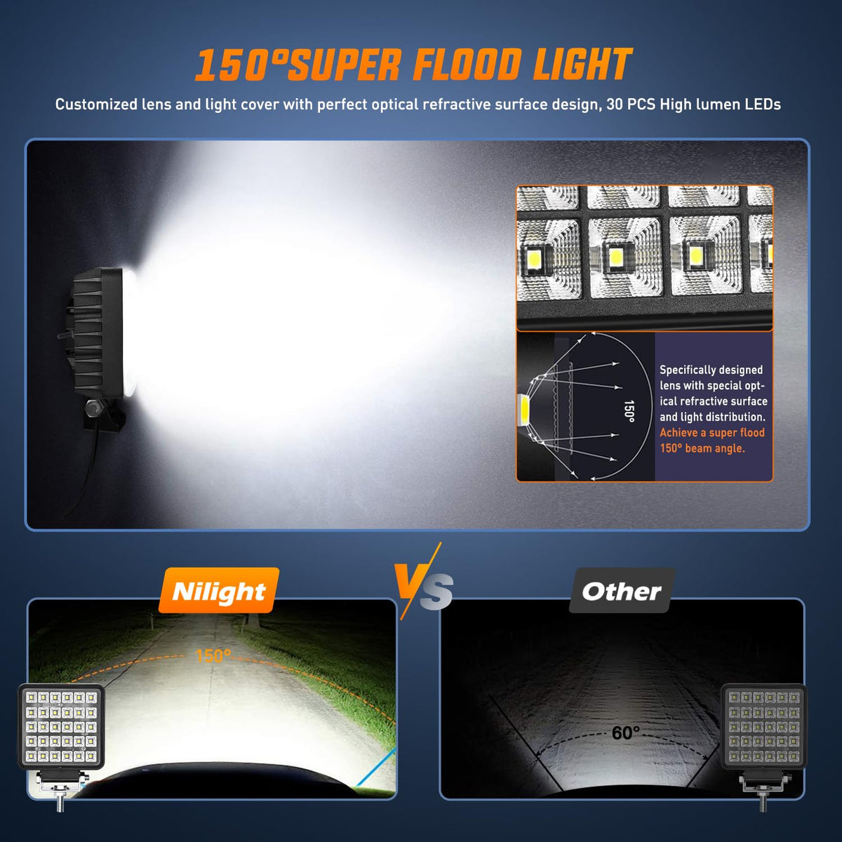 Nilight - Luz de trabajo LED cuadrada de 4.3 pulgadas con interruptor de palanca integrado, 2 lámparas de inundación de 60 W y 150 ° para equipos pesados todoterreno, vehículos, camiones, tractores,