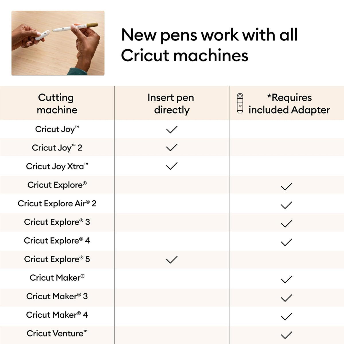 Cricut Joy Juego de bolígrafos de punta fina, 0,4 mm (32 unidades)