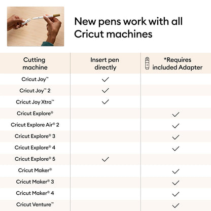 Cricut Joy Juego de bolígrafos de punta fina, 0,4 mm (32 unidades)