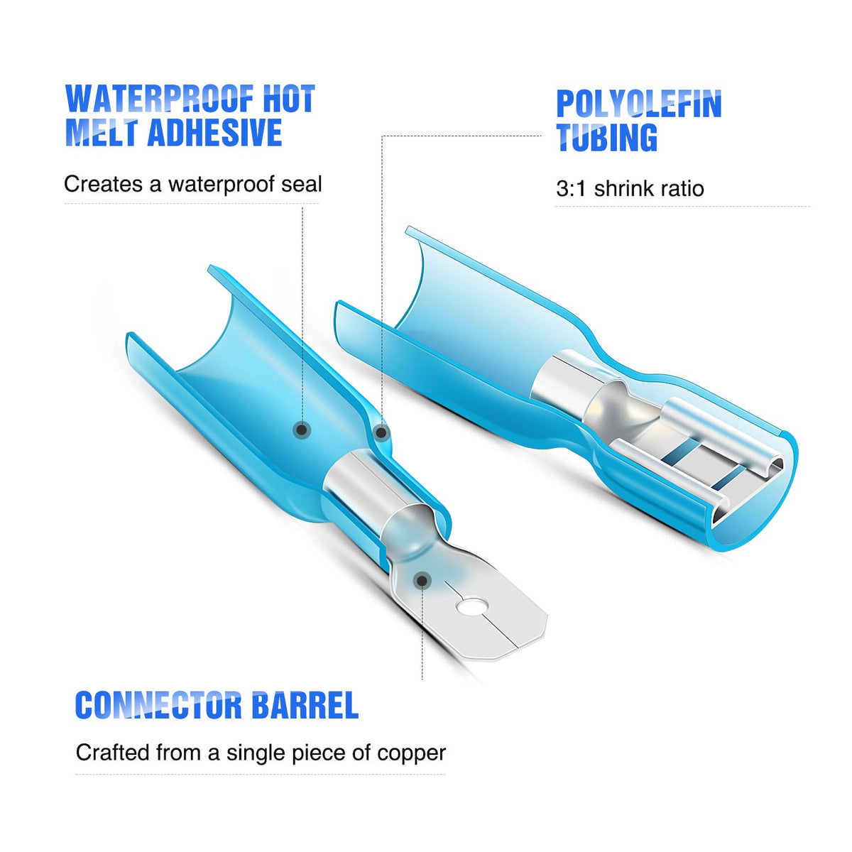 Nilight 250 Conectores de Pala Termorretráctiles Macho y Hembra 22-10AWG | Rojo/Azul/Amarillo, 22-10 AWG, macho y hembra, tubo de doble pared, sellado adhesivo