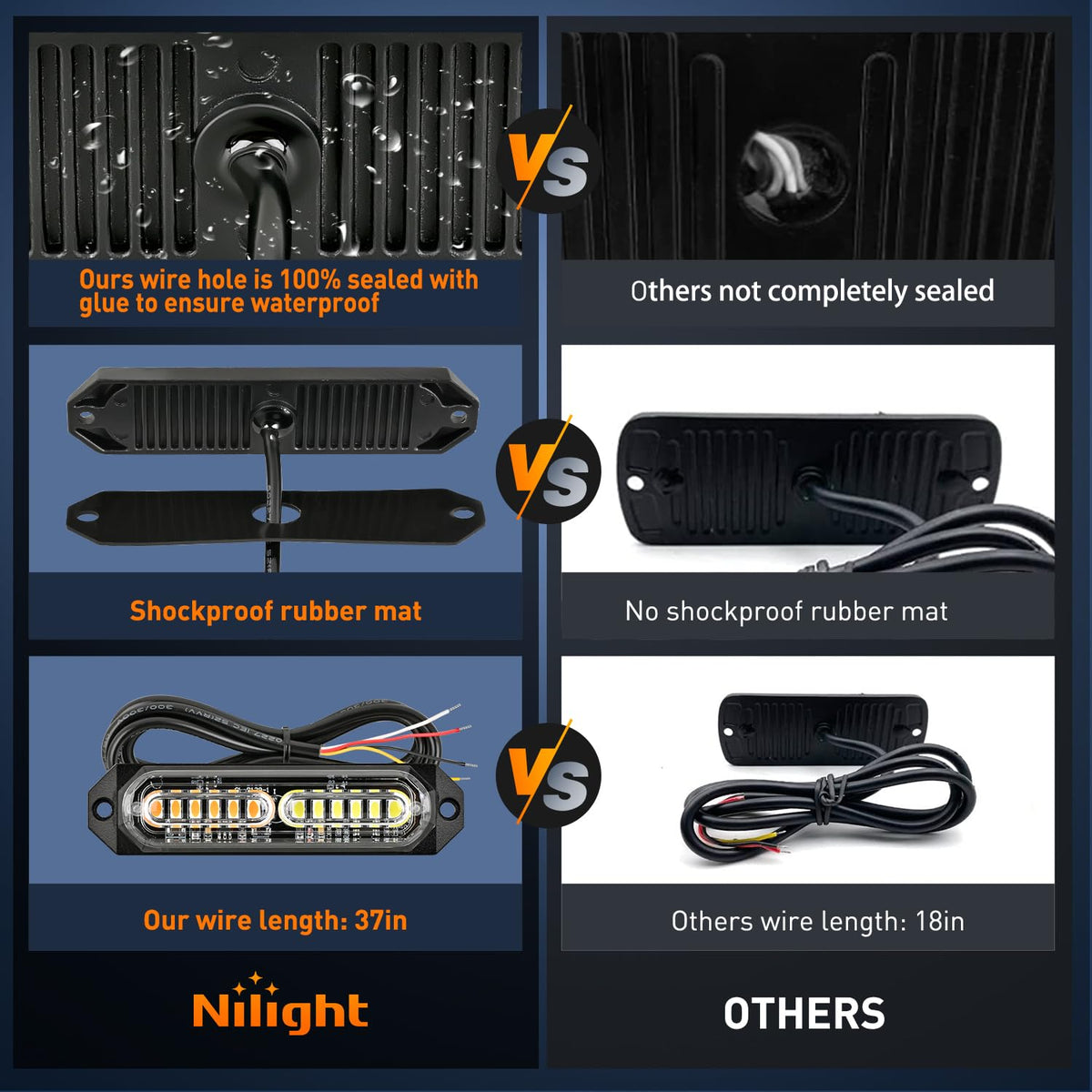 Nilight - 8 luces LED estroboscópicas, 12 LED, color ámbar blanco, luz de emergencia de 12 V, 24 V, montaje en superficie, luces intermitentes, advertencia de peligro, función de sincronización ultra