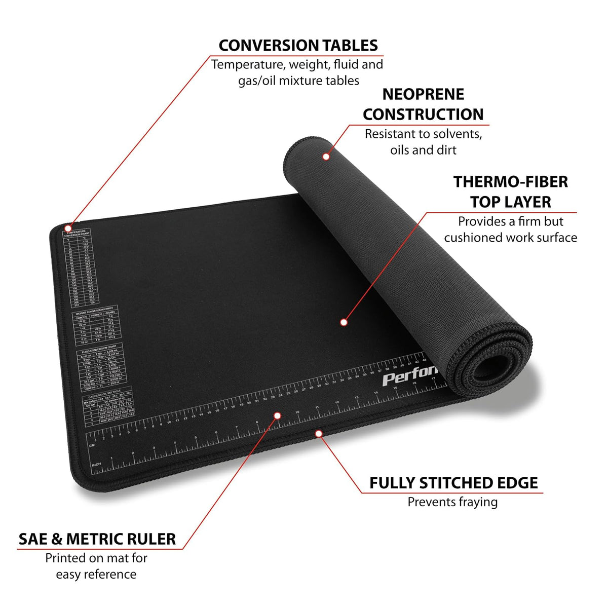 Performance Tool W88977 Estera de Neopreno con Regla y Tablas de Referencia, Resistente a Productos químicos, 16 Pulgadas x 35.75 Pulgadas, Protege la Superficie de Trabajo de solventes y aceites