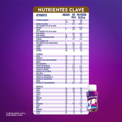 PediaSure 10+ Chocolate Alimentación Especializada Pack 24 de 220 ml | Formula especializada para adolescentes de 10 a 15 años con nutrientes esenciales que apoyan al crecimiento de los huesos.