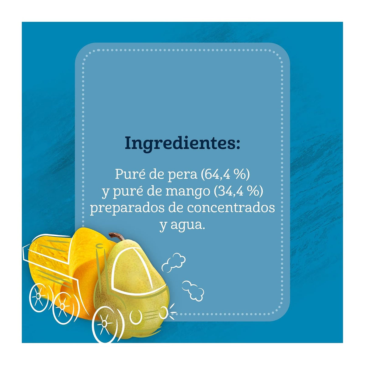 Papilla Gerber Pouch Pera Mango Etapa 4 120g Paquete de 12