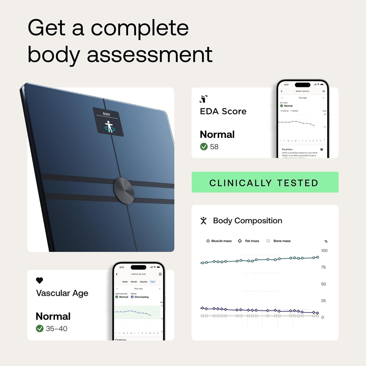 Withings Body Comp - Báscula digital WiFi con análisis completo: peso, grasa corporal y muscular, agua y seguimiento cardiovascular, impedenciométrico, color negro