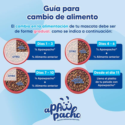 Apawpacho Alimento para Perros Adultos Razas Pequeñas y Mini, 4 kg.