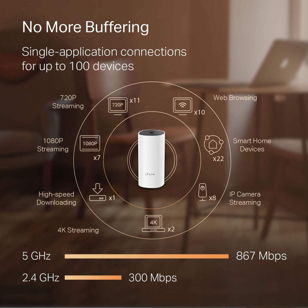 TP-Link Deco Sistema WiFi Mesh (o en Malla) para Todo el hogar: alcanza hasta 867 Mbps, itinerancia sin interrupciones + Tapo TC70, Cámara Wi-Fi de Seguridad Interior,1080P