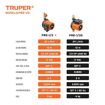 Truper PRE-1/3, Bomba presurizadora, 1/3 Hp