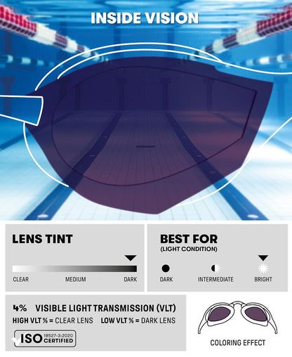 ARENA Arena Cobra Core Swipe Mirror Racing Swim Goggles anteojos de natación Unisex adulto