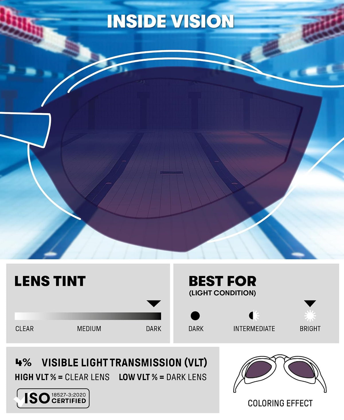 Arena - anteojos de natación unisex para hombres y mujeres, con núcleo cobra, antivaho, lentes de policarbonato, espejo, no espejo, para hombres y mujeres