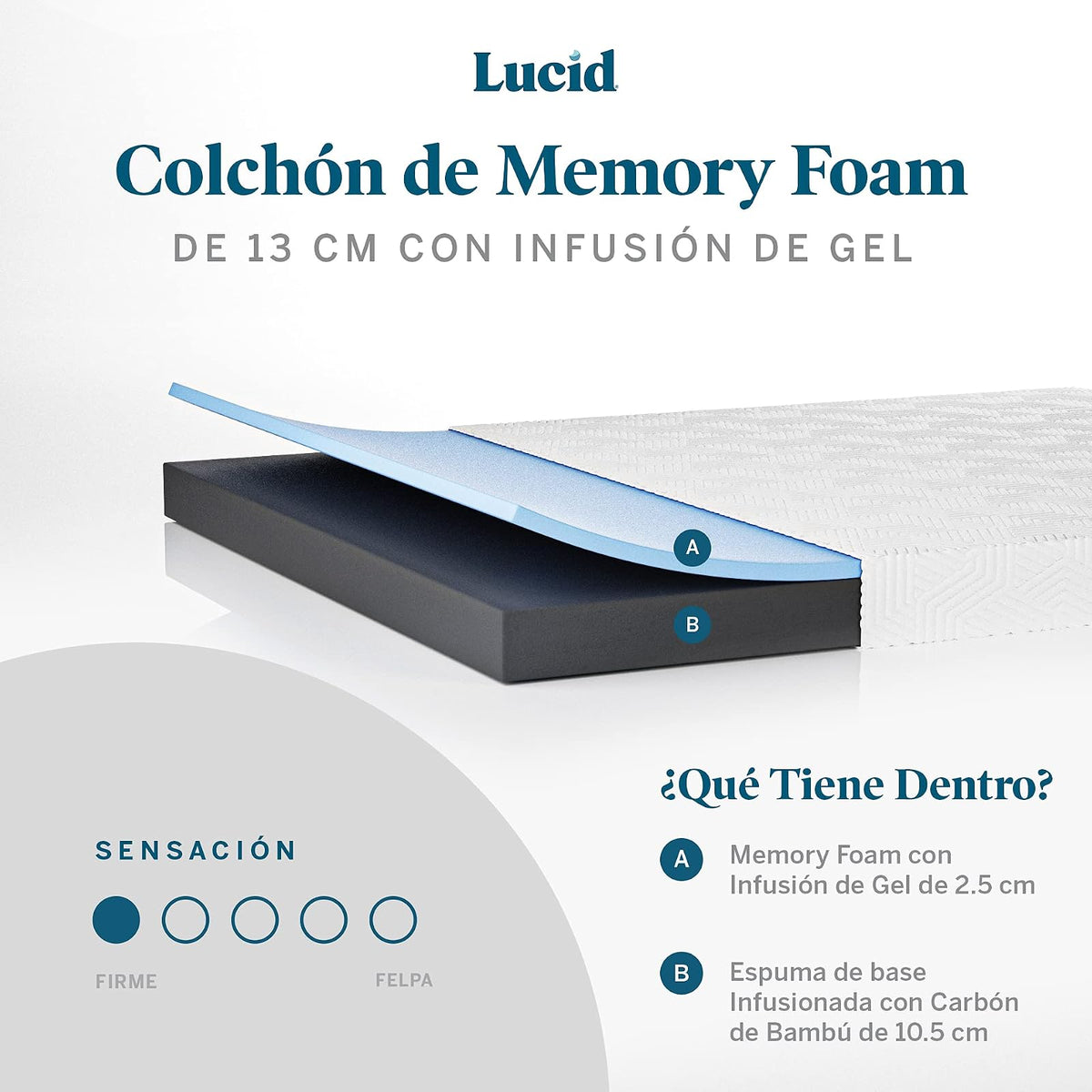 Lucid - Colchón Individual de Memory Foam con Gel y Bambú - 13 cm - Colchón Firme - Funda Lavable y Transpirable - Colchón en Caja - Ideal para Recamara de Niños o Cuarto de Visitas