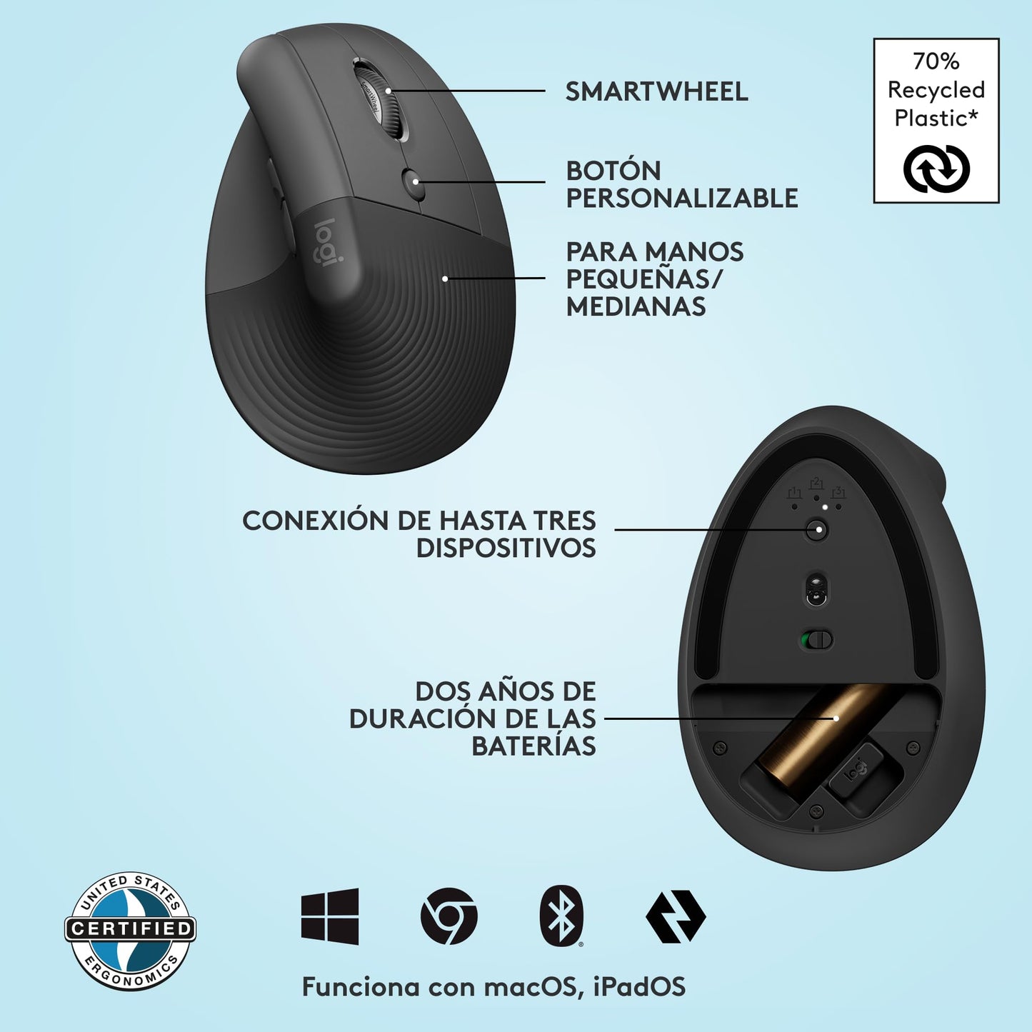 Logitech Lift Mouse Ergonómico Vertical, Inalámbrico, Bluetooth o Receptor Logi Bolt USB, clics Silenciosos, 4 Botones, Compatible con Windows/macOS/iPadOS, Laptop, PC - Grafito