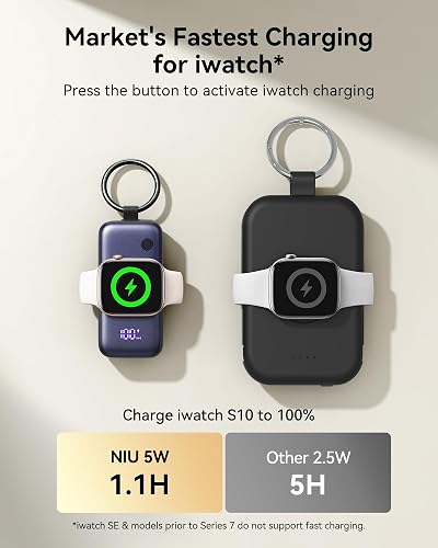 INIU Cargador portátil 3 en 1, pequeño Banco de energía de 5000 mAh con Cable USB C Incorporado y Cargador de Reloj, Paquete de batería de Carga rápida PD de 20 W, Cargador de Viaje para iPhone 16 15