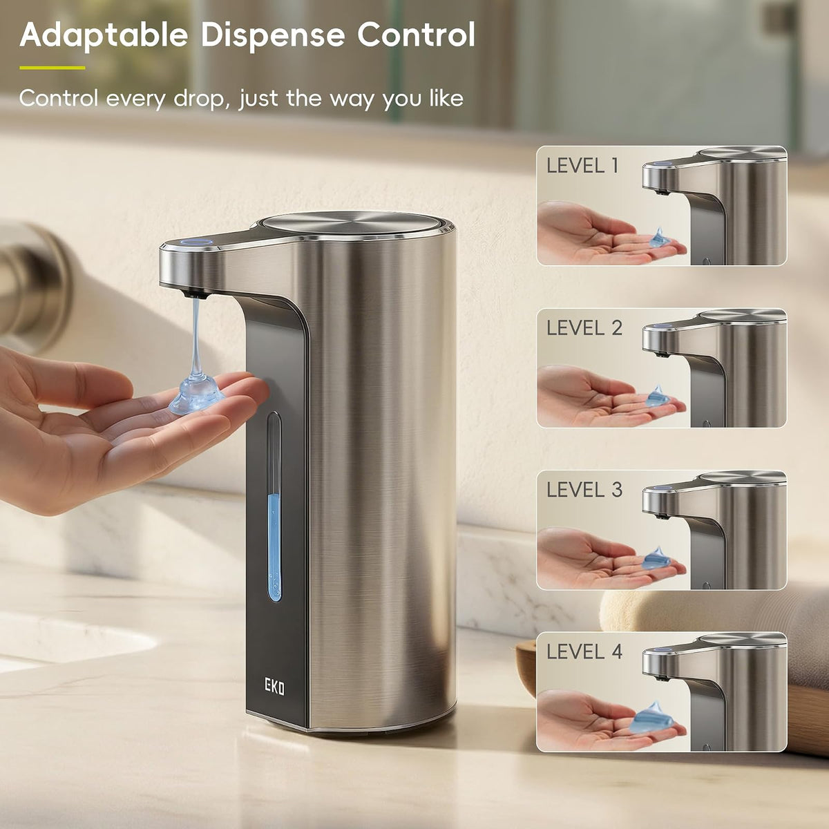 EKO Aroma Pro Dispensador automático de jabón líquido sin Contacto de 14 onzas, dispensador de jabón Recargable de Manos y Platos para baño y Fregadero de Cocina, Impermeable, Control de Volumen