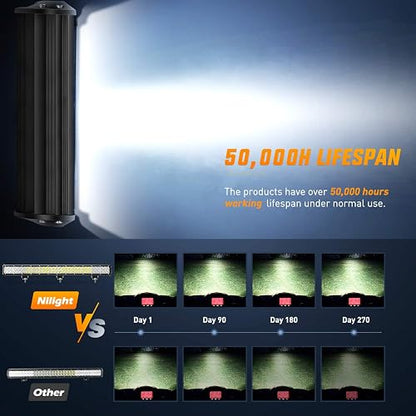 Nilight - Barra de luz de ledes 60009C-A, 78.7 cm,198 W, Combo de Foco de inundación, Off Road, Luces antiniebla, de manejo, para SUV, Barco, 4x4, Jeep.