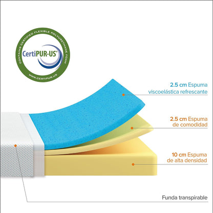 Zinus 15 cm de té Verde impregnado Colchón de Espuma viscoelástica con Gel refrescante/Colchón Adaptable de 7 Zonas/Espuma con certificación CertiPUR-US/Colchón en Caja/Colchón MX Queen