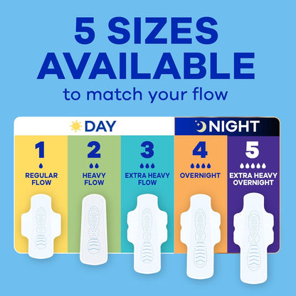 Always Infinity Size 2 Super Sanitary Pads Non-wings Unscented, 96 Count