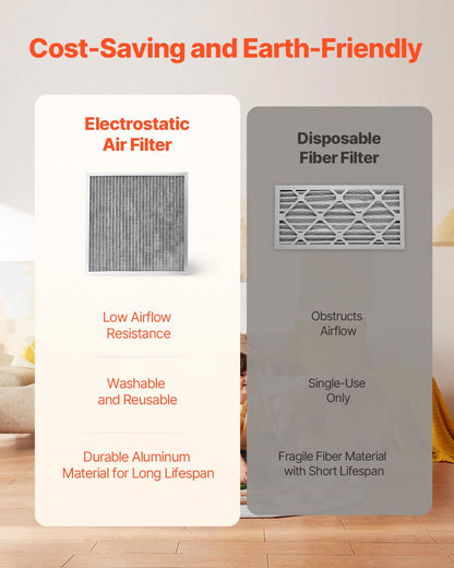 VEVOR Filtro de Aire Electrostático Sostenible, Lavable y Reutilizable, Aluminio, Horno AC/HVAC, MERV 8, Larga Vida Útil, Hogar u Oficina más Saludables, 393,7 x 501,65 x 20,8 mm, Plata, 1 ud