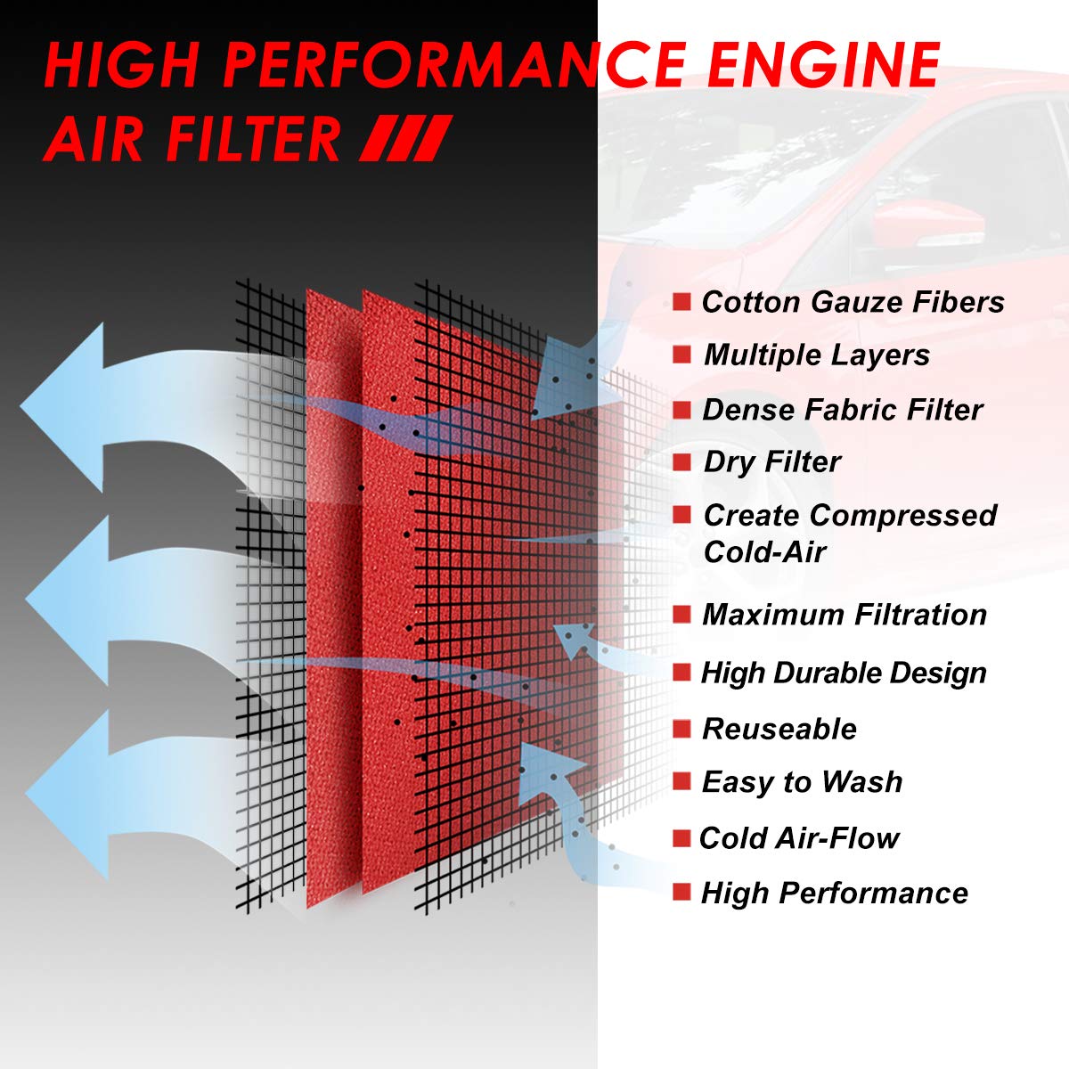 DNA Motoring Filtro de Aire Lavable AFPN-228-RD para Ford Escape, Focus, Transit Connect, Lincoln MKC, Rojo