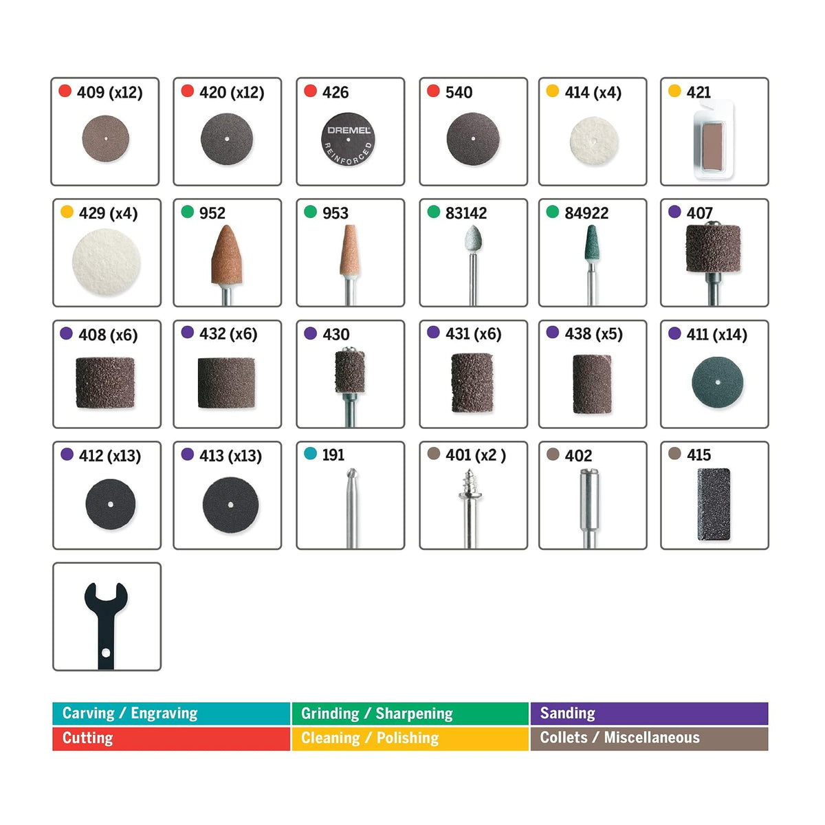 Dremel Juego de accesorios multipropósito para herramienta giratoria, 110 piezas, 709-02, New Set with Reusable Storage, Multicolor