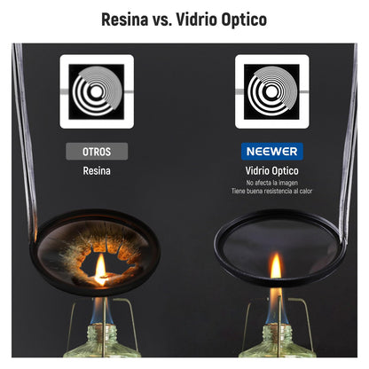NEEWER 77mm UV/CPL/ND Kit Filtros Lentes, Protección UV + Polarización Circular + Densidad Neutra (ND8) con Cristal Optico Multicapa, Marco Delgado y Estuche Plegable Mejorado