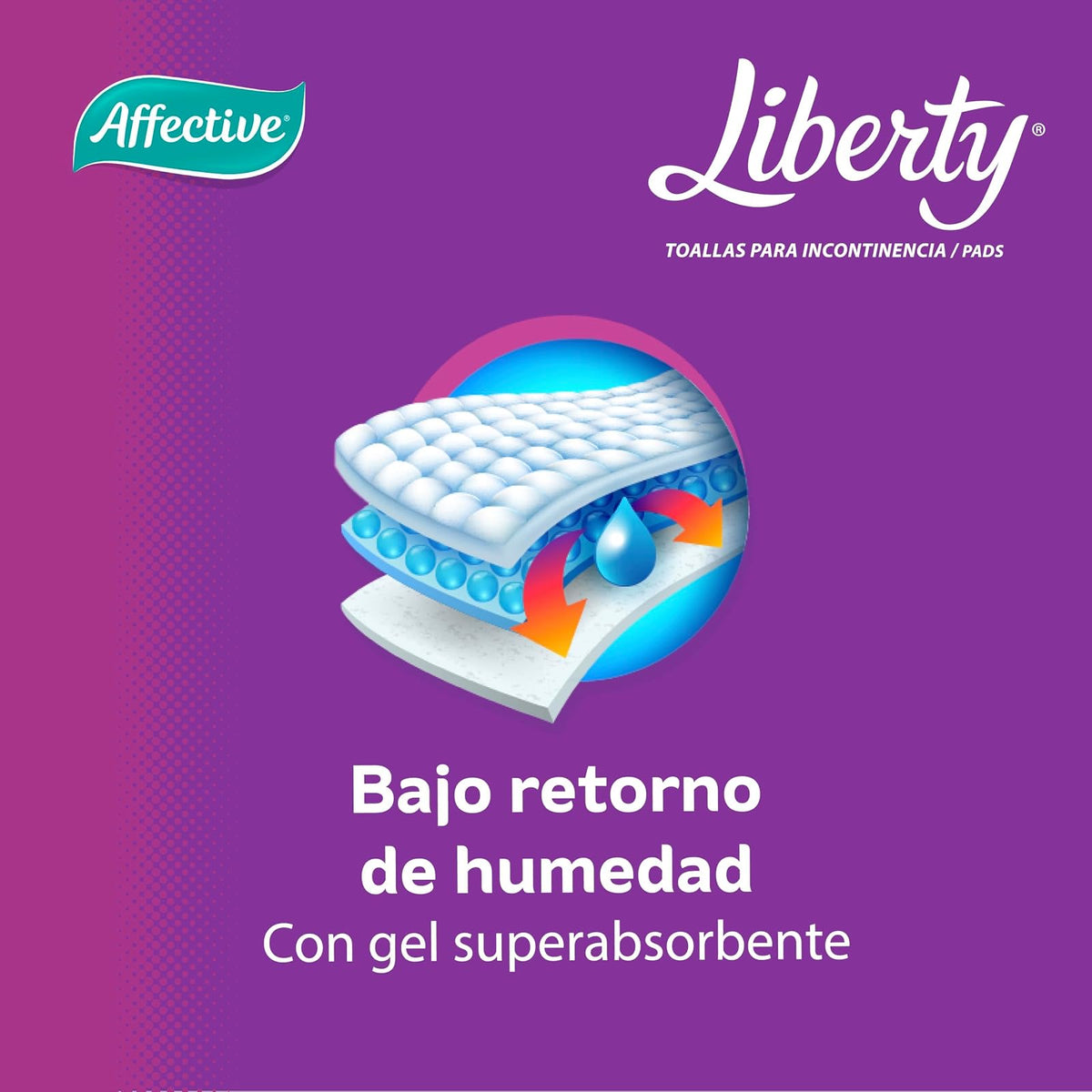 Affective Liberty Toallas para Incontinencia Femenina, Talla Mediano, 192 Piezas
