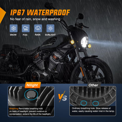 Nilight TL-411 Faros Delanteros LED para Motocicleta Harley Davidson 5.75 in, Compatible con Sportster/Dyna/Softail, Cromo