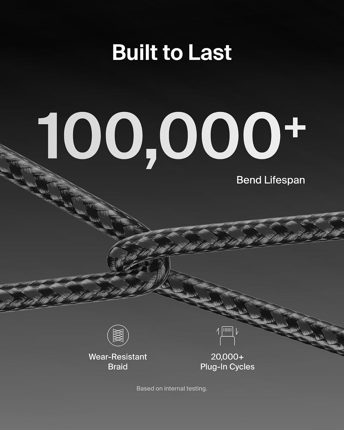 Belkin - Cable trenzado USB C a USB C de 60 W, paquete de 2 unidades, 3 m | iPhone 15/16/17, Samsung Galaxy S26, Pixel 10, Airpods, iPad, Nintendo Switch 2, MacBook, Steam Deck, viajes, Chromebook