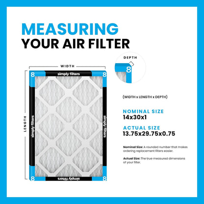 Simply Filtro de aire de 14 x 30 x 1, Merv 8, MPR 600, paquete de 6, para horno de aire acondicionado doméstico y HVAC (tamaño real: 13.7 x 29 x 0.75 pulgadas), control de polvo, mascotas y alergias