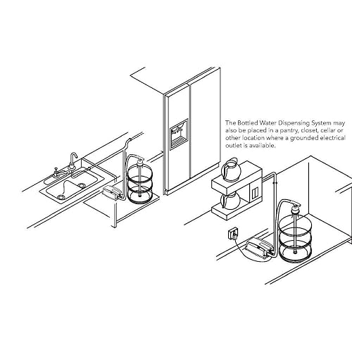 Flojet 5000 Serie - Sistema de Agua embotellada con una Sola Entrada (115 V, Enchufe Estadounidense)