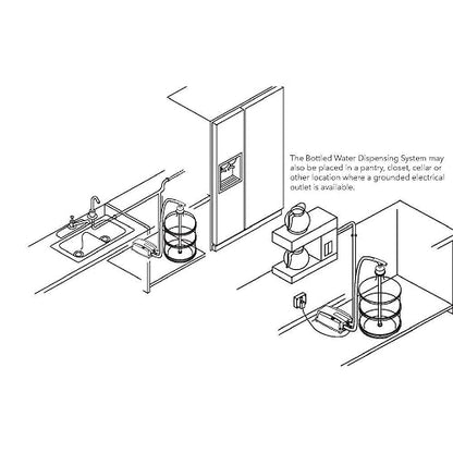 Flojet 5000 Serie - Sistema de Agua embotellada con una Sola Entrada (115 V, Enchufe Estadounidense)