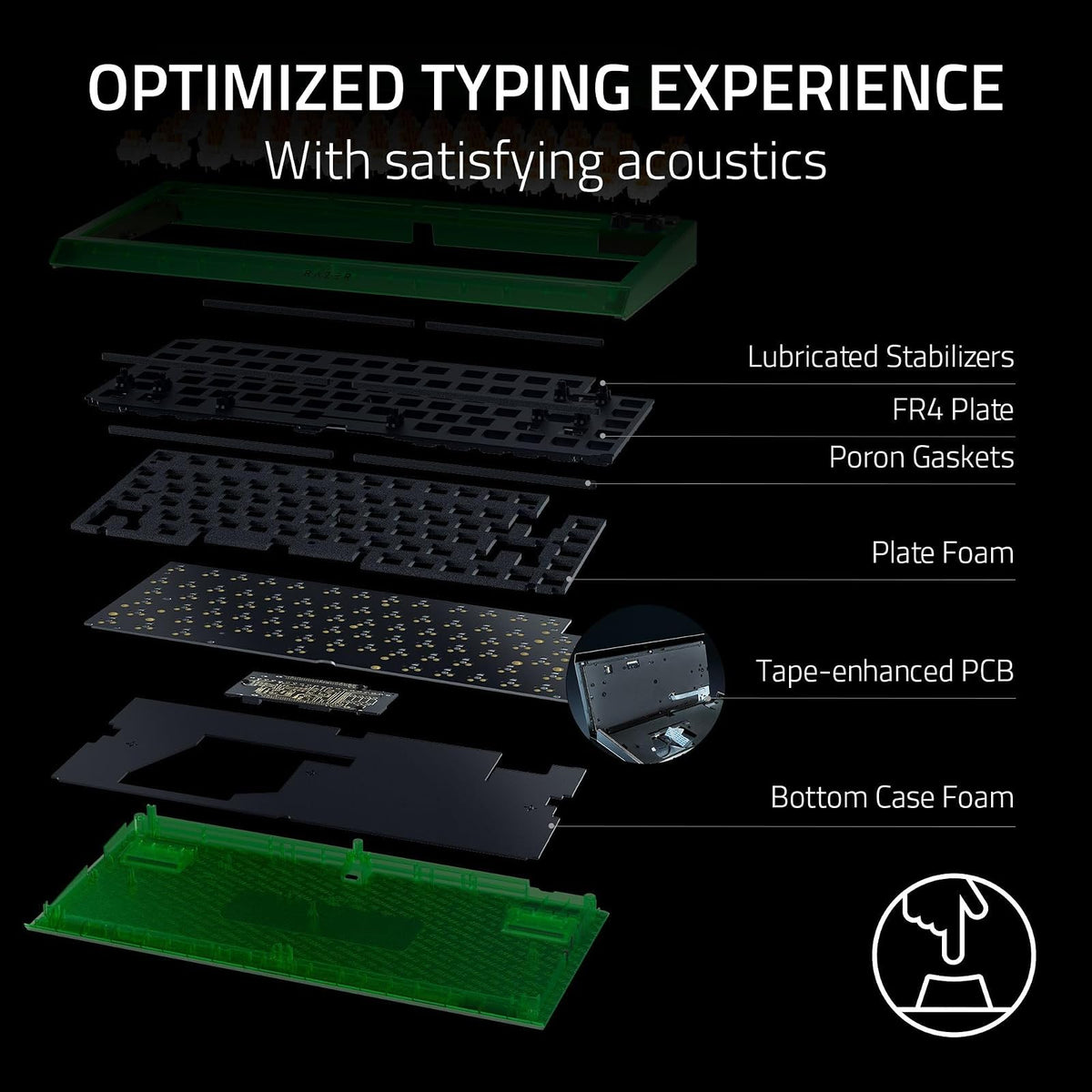 Razer V4 75% Teclado mecánico para Juegos: diseño Intercambiable en Caliente, Compacto y Duradero, interruptores táctiles Naranjas - Chroma RGB - Teclas de Rodillo y Medios MF - Cómodo