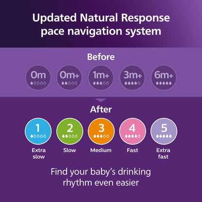 Philips Avent Natural Baby Bottle with Natural Response Nipple, Teal, 9oz, 4pk, SCY903/44
