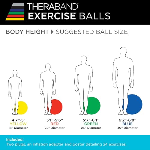 Theraband - Pelota de Ejercicio y Estabilidad para Mejorar la Postura, el Equilibrio, el Ajuste Central, la coordinación, la rehabilitación
