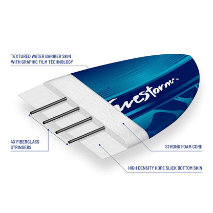 Wavestorm Skimboard de Espuma de 48 Pulgadas | Skimboard para Principiantes y Todos los Niveles de Skimming, Surf y Bodyboard, Skimboard Azul