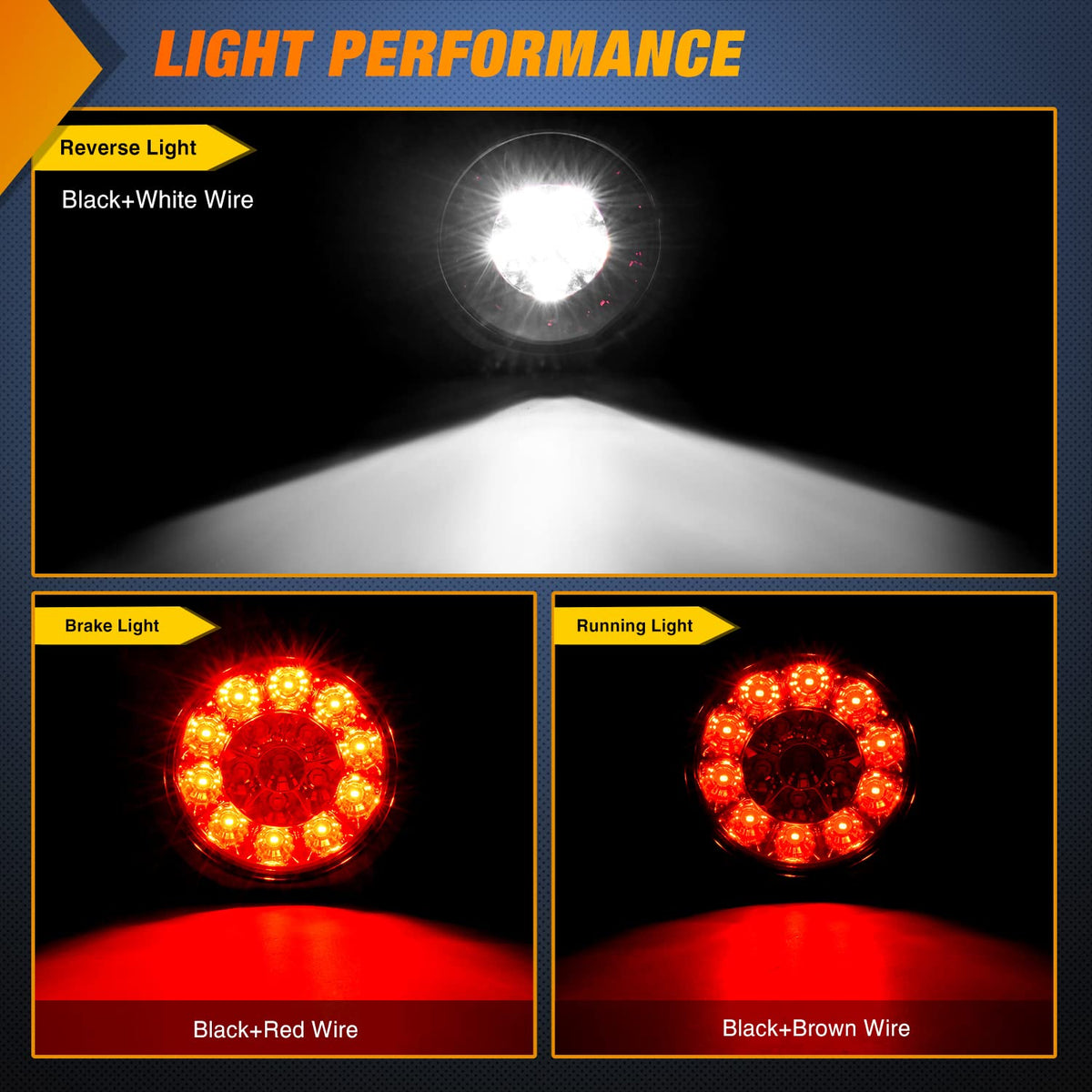 Nilight TL-97 Paquete de 2 Luces Traseras Redondas LED con Ojales Empotrados, Freno/Marcha Atrás, para Camión y Remolque