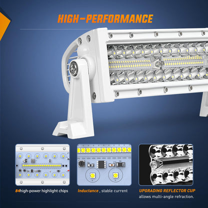 Nilight Marine - Barra de luz LED de 9.5 Pulgadas, Combo de inundación de Puntos Blancos, iluminación de Muelle para Cubierta de Barco de Ponton, para Pesca Nocturna, Puerto de popa, Yates, Camiones,