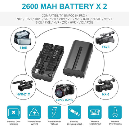 NEEWER Batería Repuesto y Cargador Set para EN-EL25, 2 Pack 1350mah Batteries & Cargador USB Doble Canal Tipo C Compatible con Nikon Z30 Z50 ZFC Camera 4241 EN-EL25 Battery MH-32 Charger