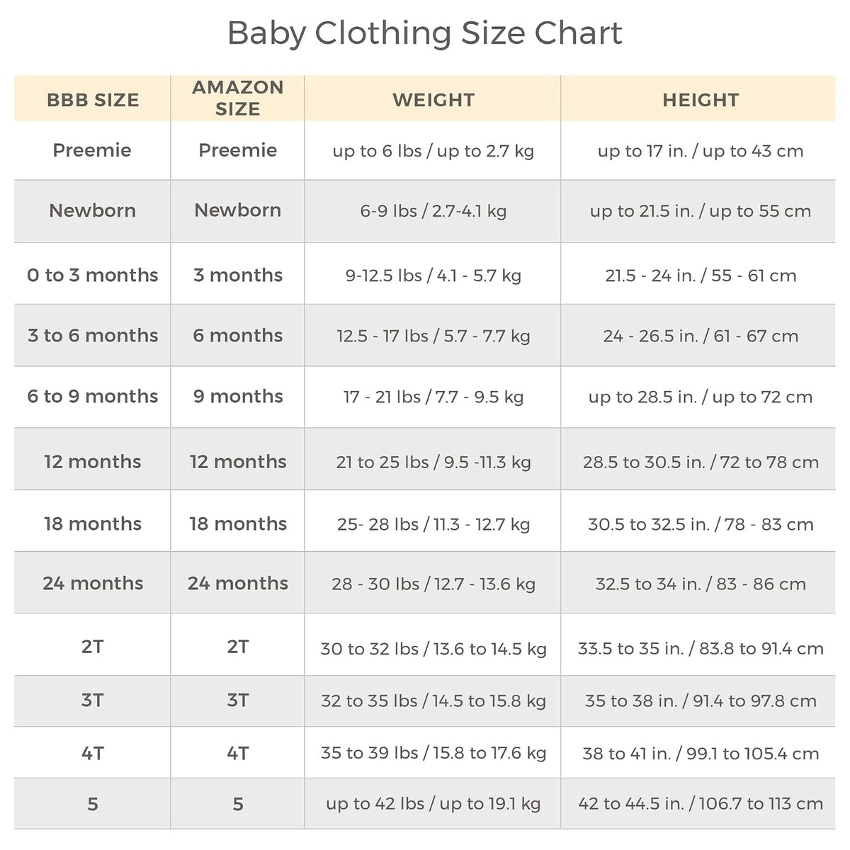 Burt's Bees Baby Knit Jogger Pants, Baby Sweatpants, 100% Organic Cotton Infant Bottoms Pantalones bebés Unisex
