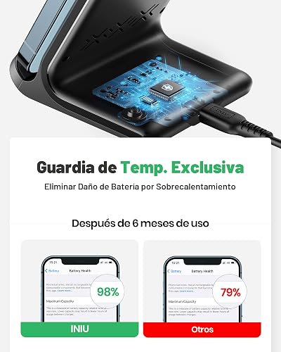 INIU 15W Cargador Inalámbrico, Estación de Carga Inalámbrica Rápida con LED | Luz Adaptativa para Dormir, Temp°Guard Exclusivo, Estación de Carga Inalámbrica para iPhone 17 16 Pro Max, Samsung S65, etc.