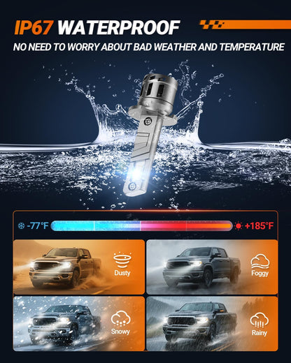 SEALIGHT H1 Bombillas LED Antiniebla 20000LM 6500K Blanco con Ventilador, Plug-N-Play, 2 Piezas