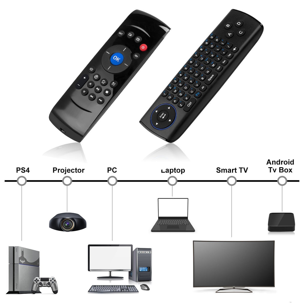 FAVI T1 Teclado y Mouse inalámbrico con conexión USB, 2.4 GHz, Aprendizaje IR, Negro (FMKRFIRAMT1)