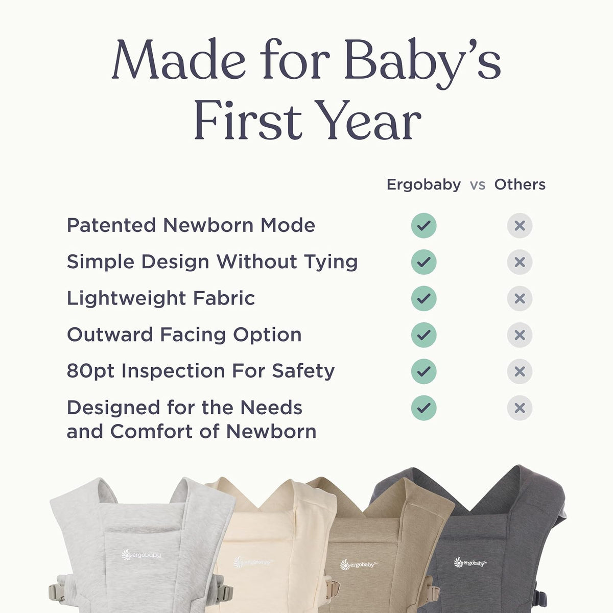 Ergobaby Embrace - Portabebés para recién nacidos a niños pequeños, portabebés transpirables para el verano, elementos esenciales acogedores (7-25 libras), punto Ponte, color rosa rubor