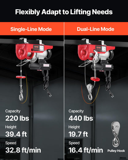 VEVOR - Elevador eléctrico, capacidad de elevación de 420 libras, cabrestante eléctrico de acero de 480 W 110 V con control remoto inalámbrico, altura de elevación de un solo cable de 40 pies y motor
