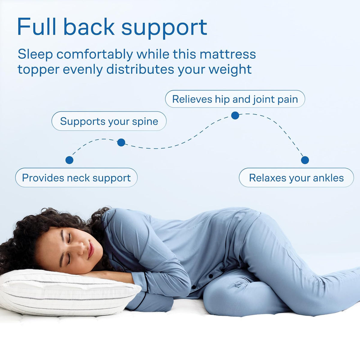 Niagara Sleep Solution Cubrecolchón Individual de Tela cepillada Suave de 39 x 75 Pulgadas, Banda de Anclaje Alternativa Acolchada de 4 Esquinas, Protector elástico mejorador Extra Profundo